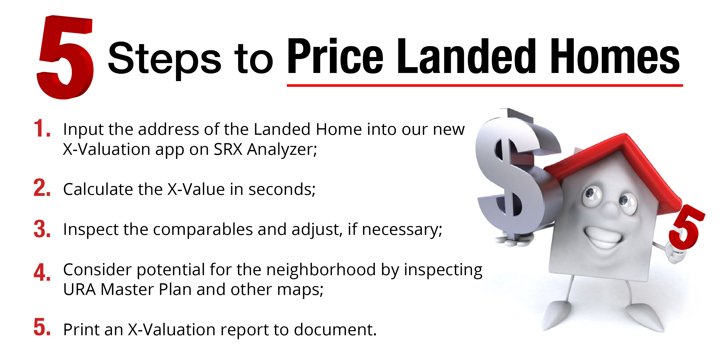 5 Steps to Price Landed Homes